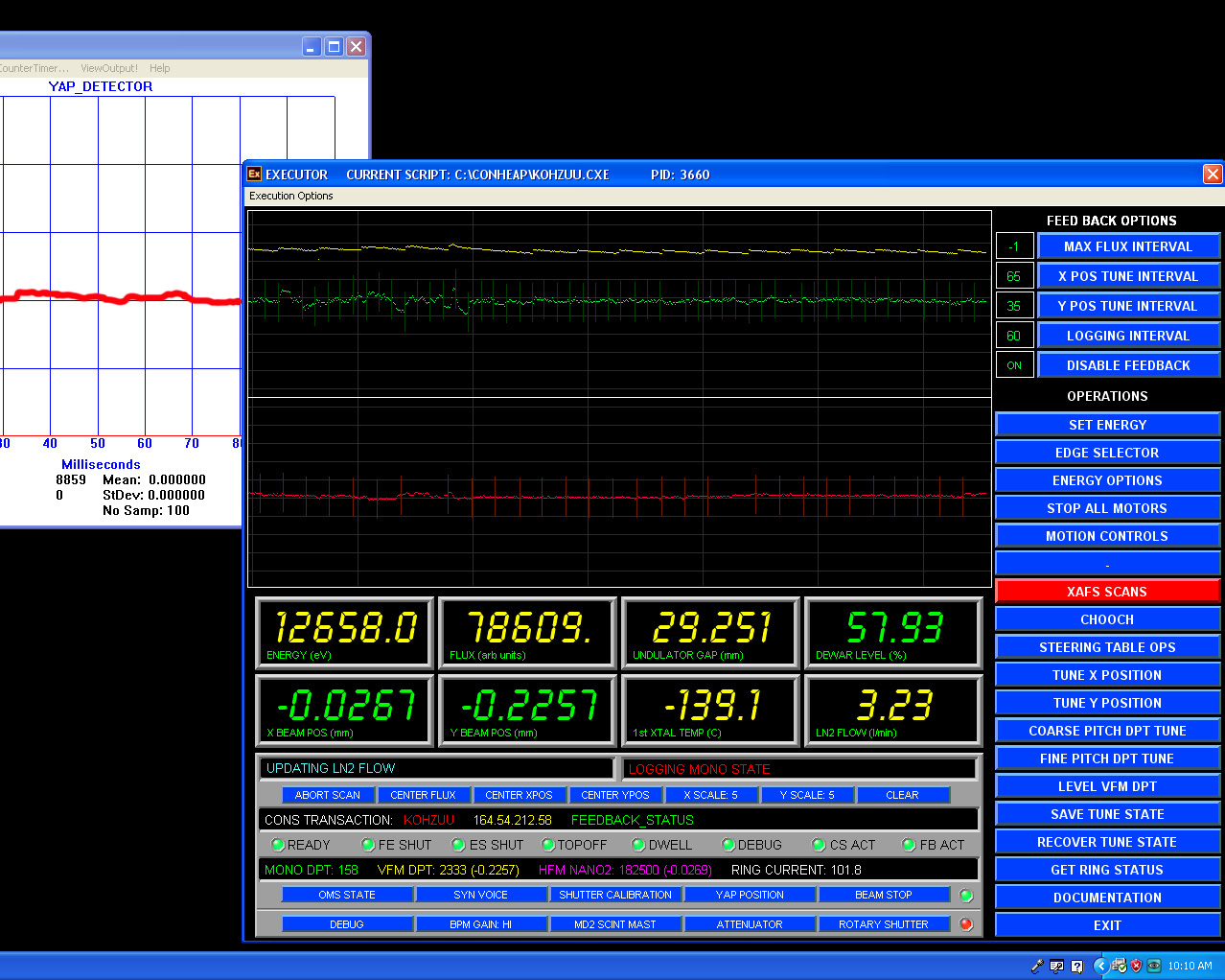Figure 2; MASTER script