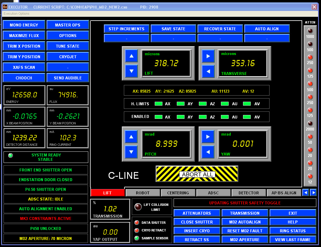 MD2 support table script